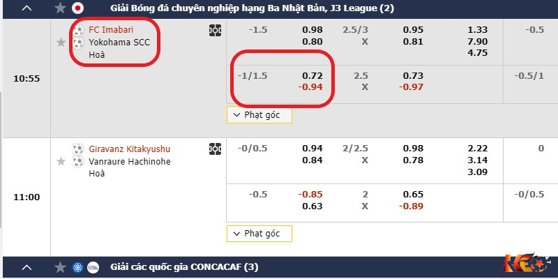 Xem trận đấu chấp 1.25 bàn thắng trong trận FC Imabari vs Yokohama SCC  | Keolive