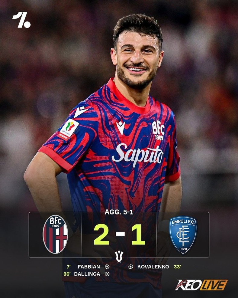 Bologna 2-1 Empoli | Keolive