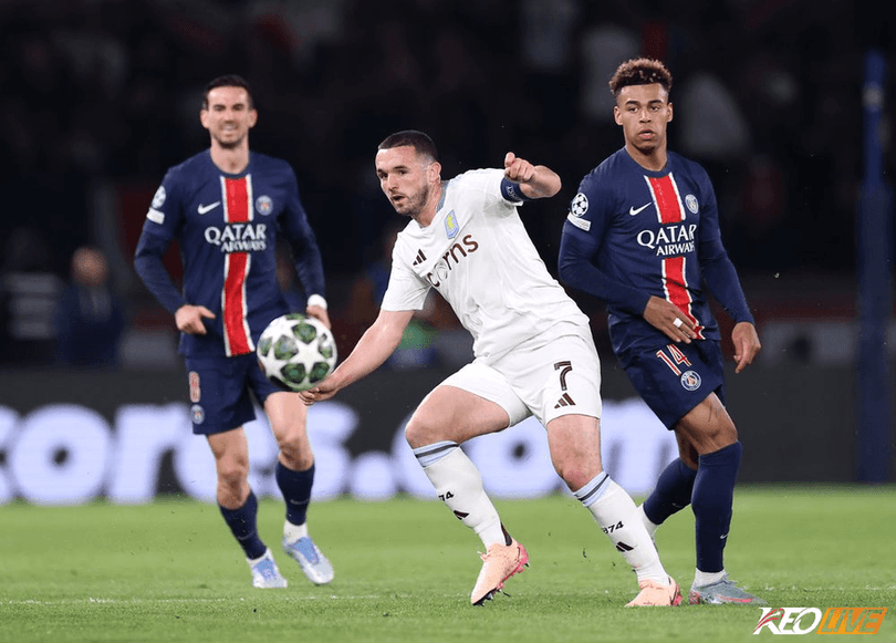 Aston Villa vs Paris Saint-Germain | Keolive