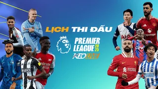 Hình ảnh cho bài Lịch Thi Đấu Vòng 31 Ngoại Hạng Anh: Đại chiến thành Manchester
