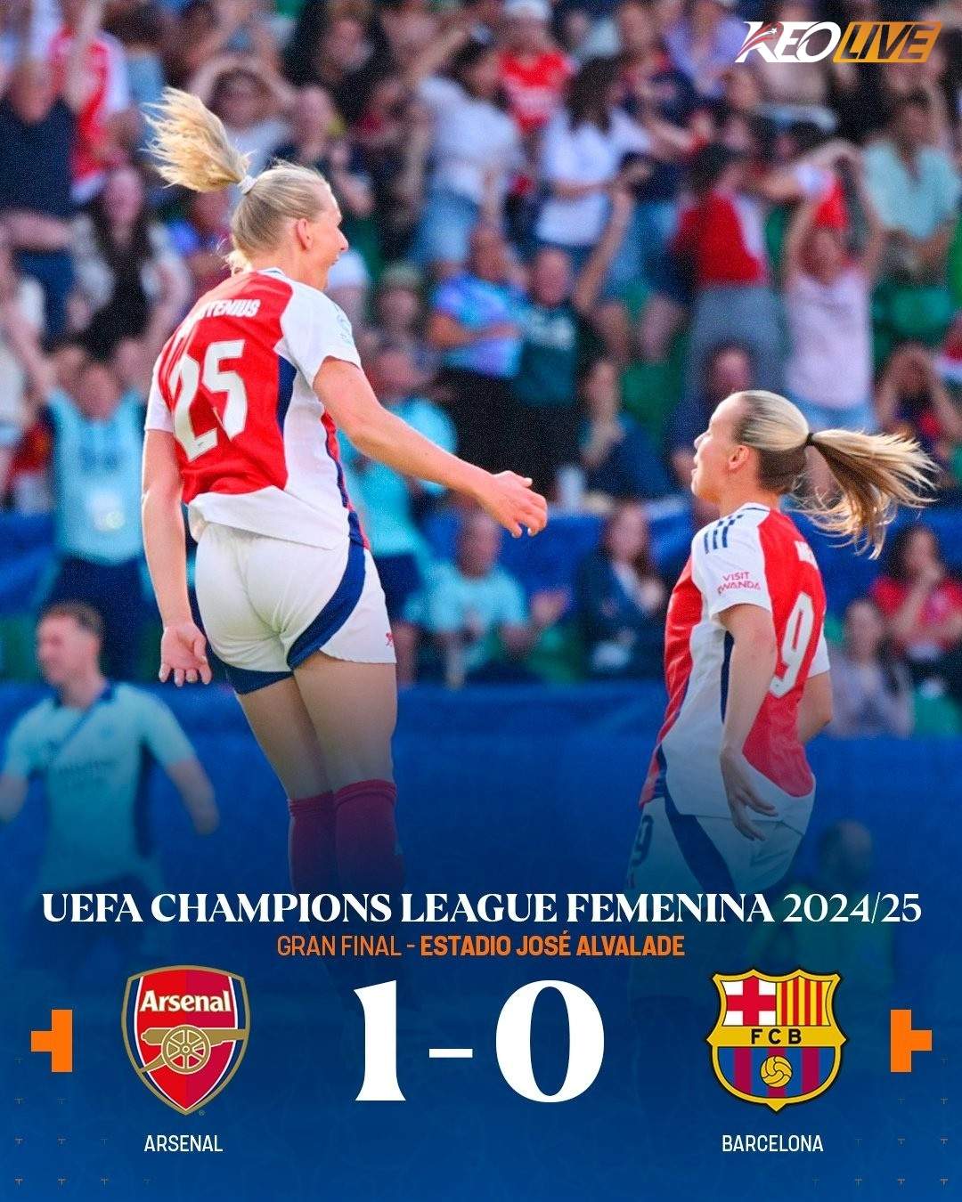Arsenal W 1-0 Barcelona F | Keolive
