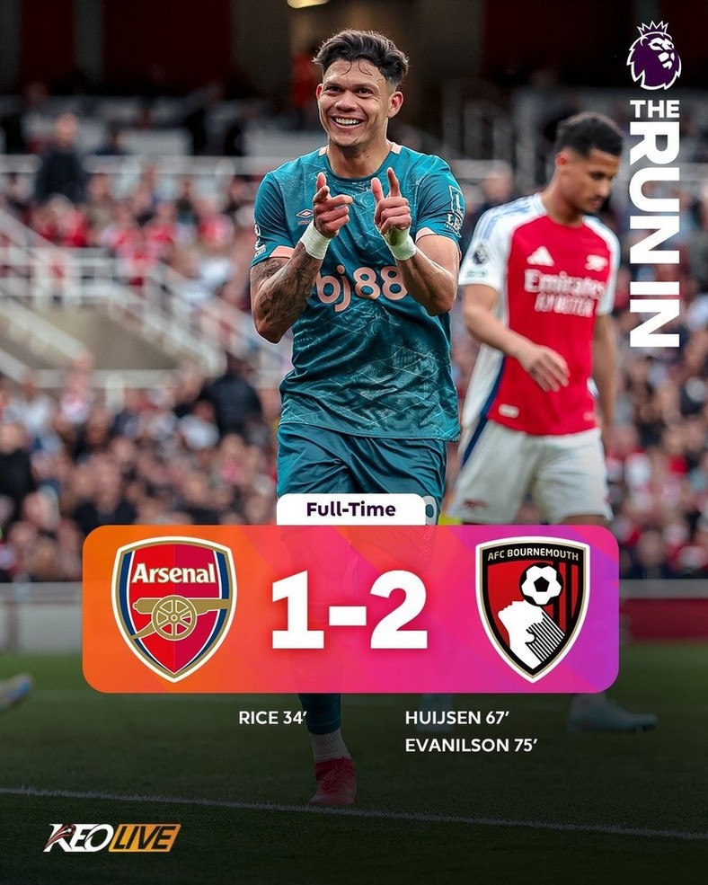 Arsenal 1-2 Bournemouth | Keolive