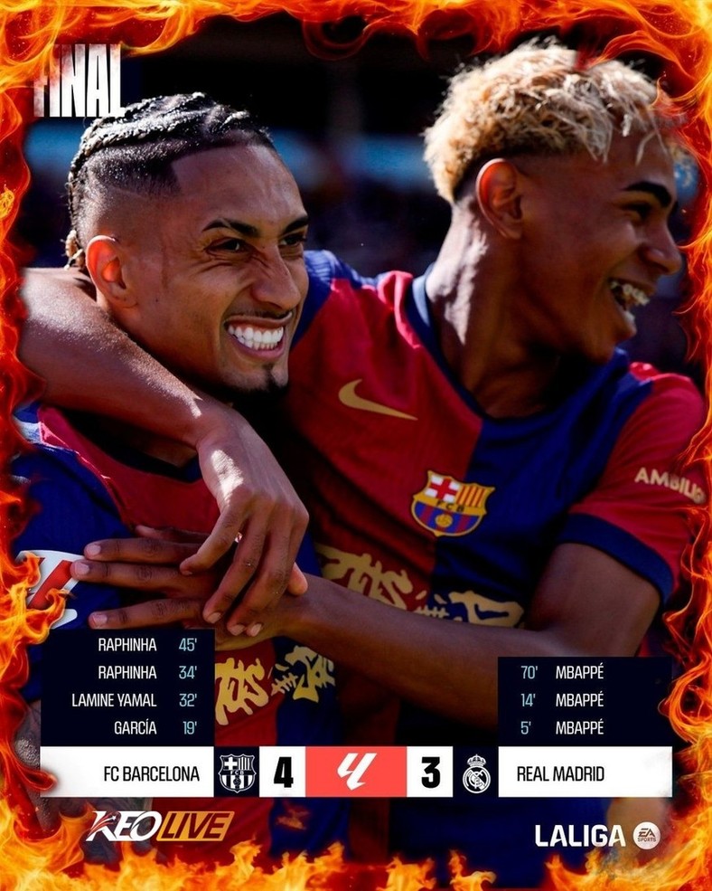 Barcelona 4-3 Real Madrid | Keolive