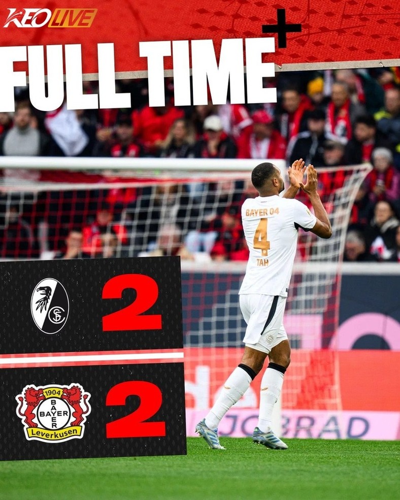 SC Freiburg 2-2 Bayern Leverkusen | Keolive