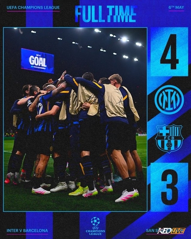 Inter Milan 4-3 Barcelona (Agg: 7-6) | Keolive