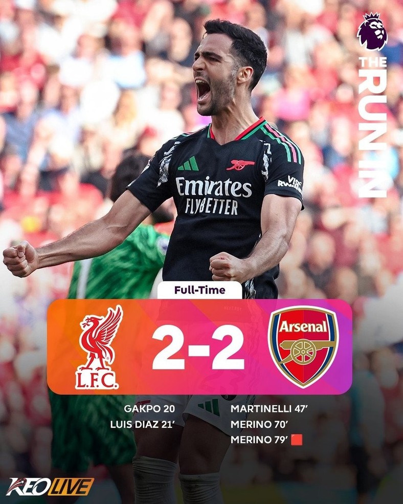 Liverpool 2-2 Arsenal | Keolive