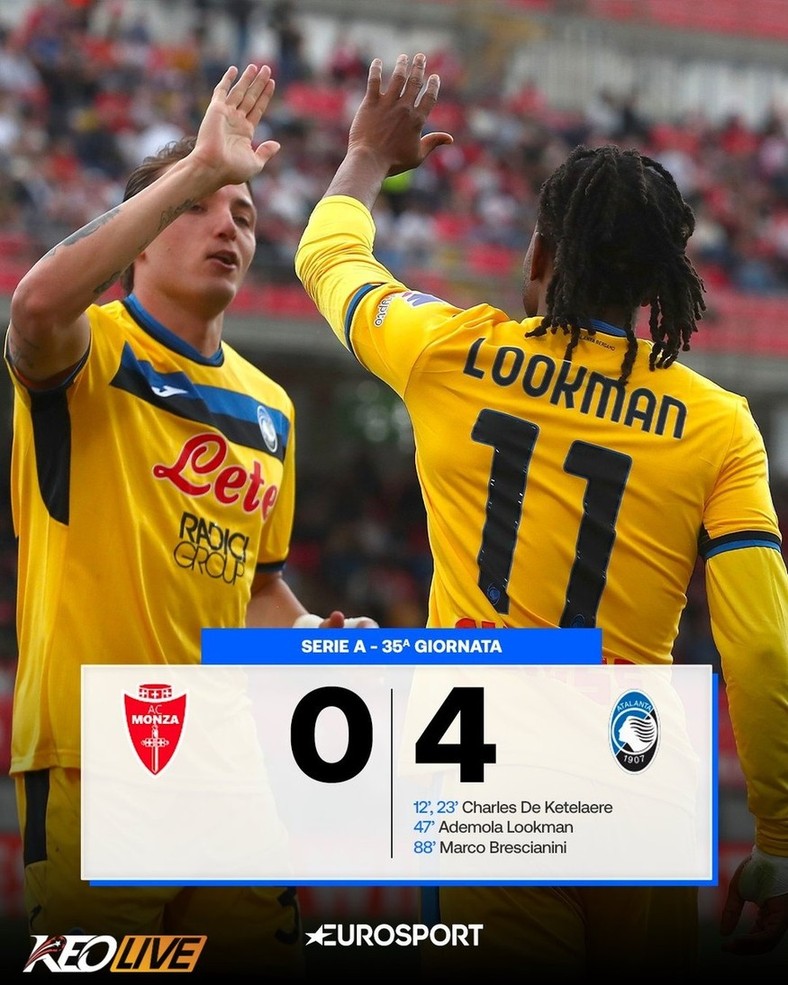 Monza 0-4 Atalanta | Keolive