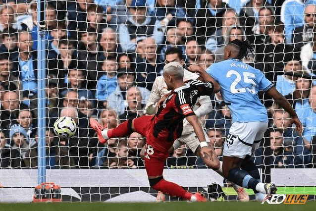 Fulham vs Manchester City | Keolive