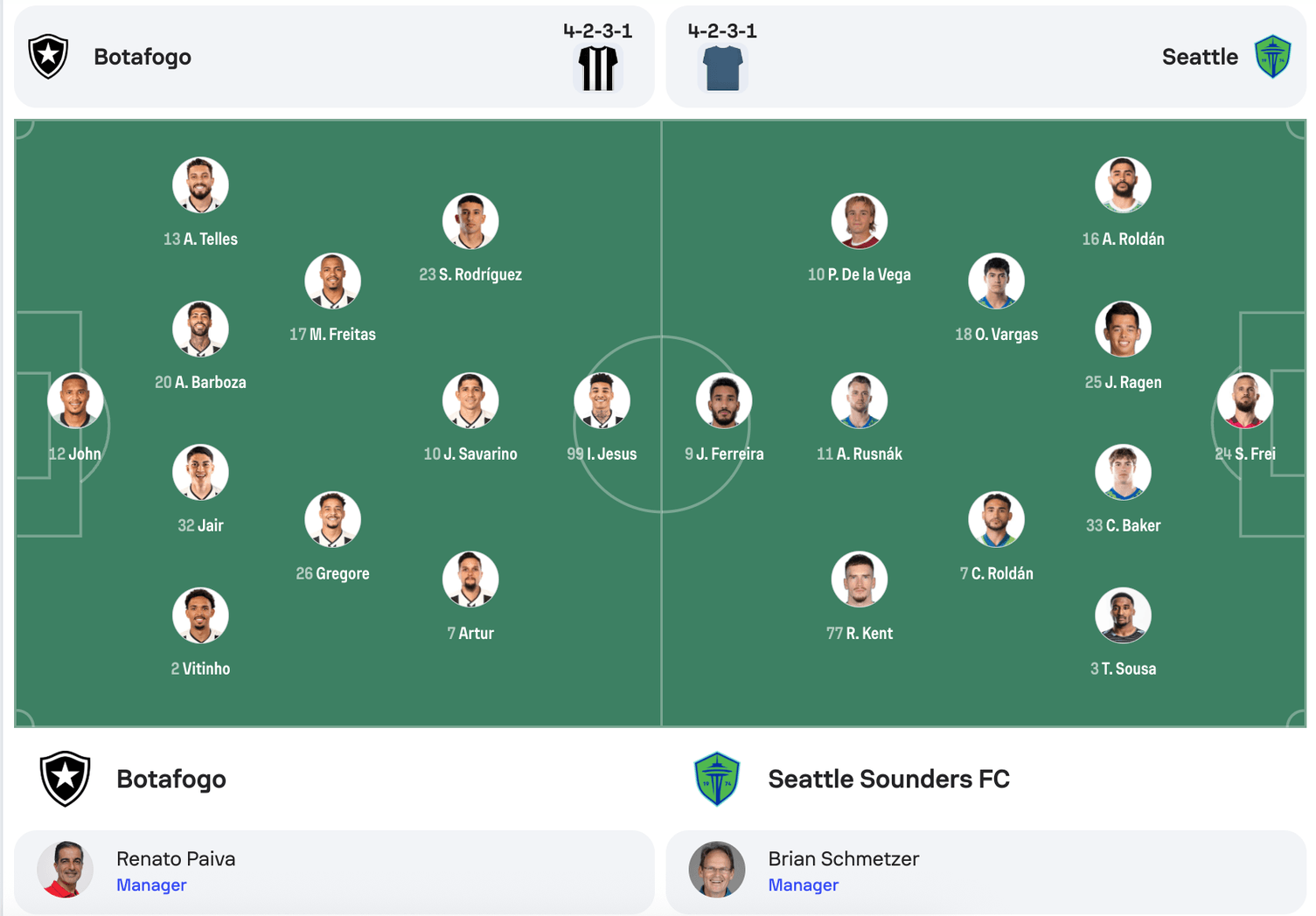 Đội hình dự kiến Botafogo vs Seattle Sounders | Keolive