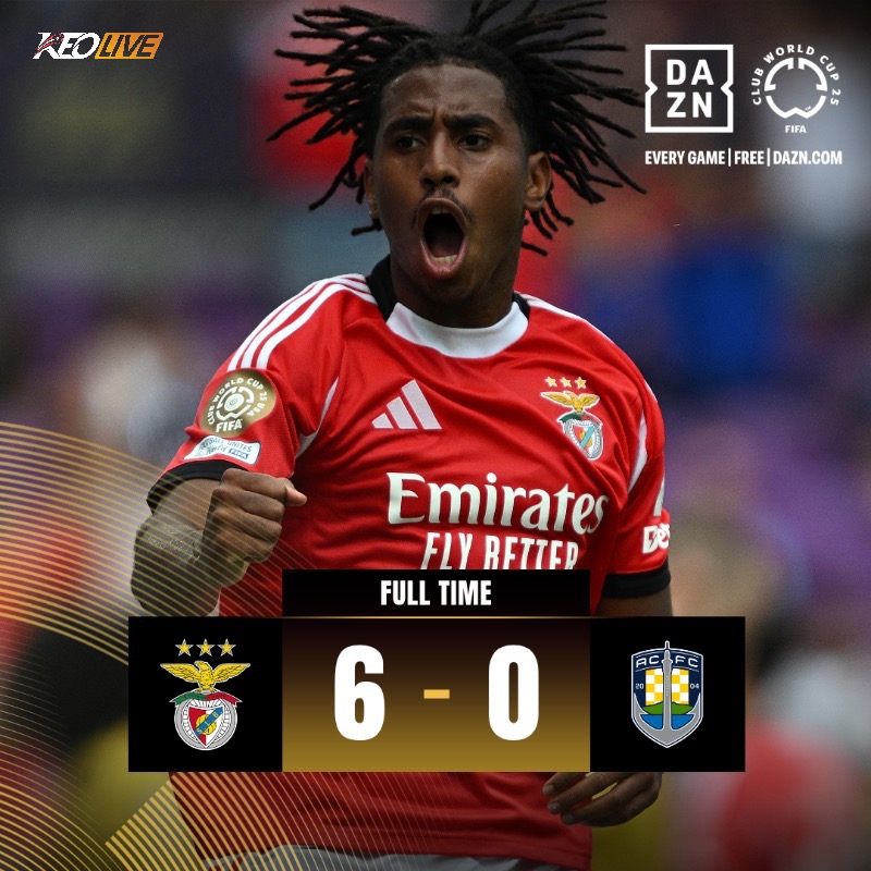 Benfica 6-0 Auckland City | Keolive