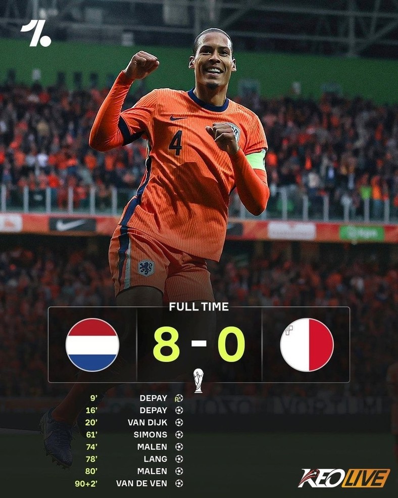 Hà Lan 8-0 Malta | Keolive
