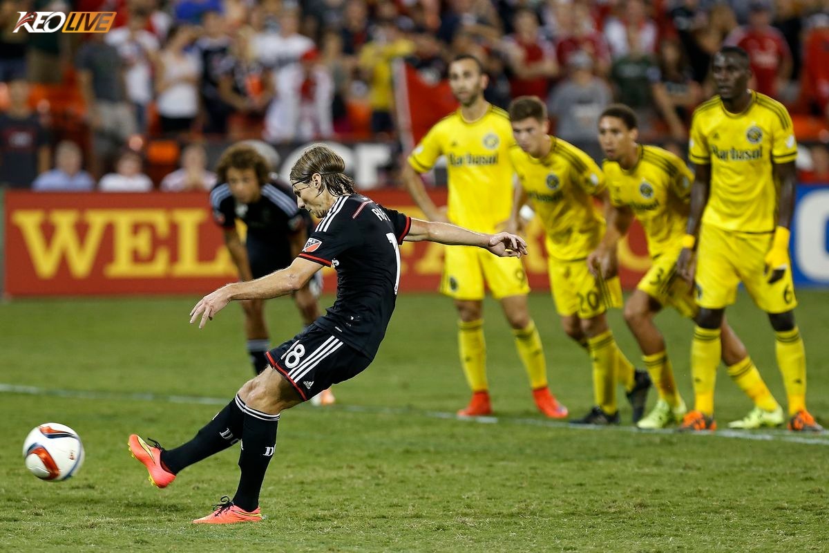 DC United đã để thua 1-2 ở lần chạm trán gần nhất với Columbus Crew | Keolive