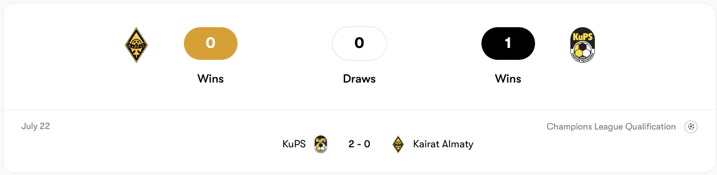 Kairat đã thua KuPS ở trận lượt đi | Keolive
