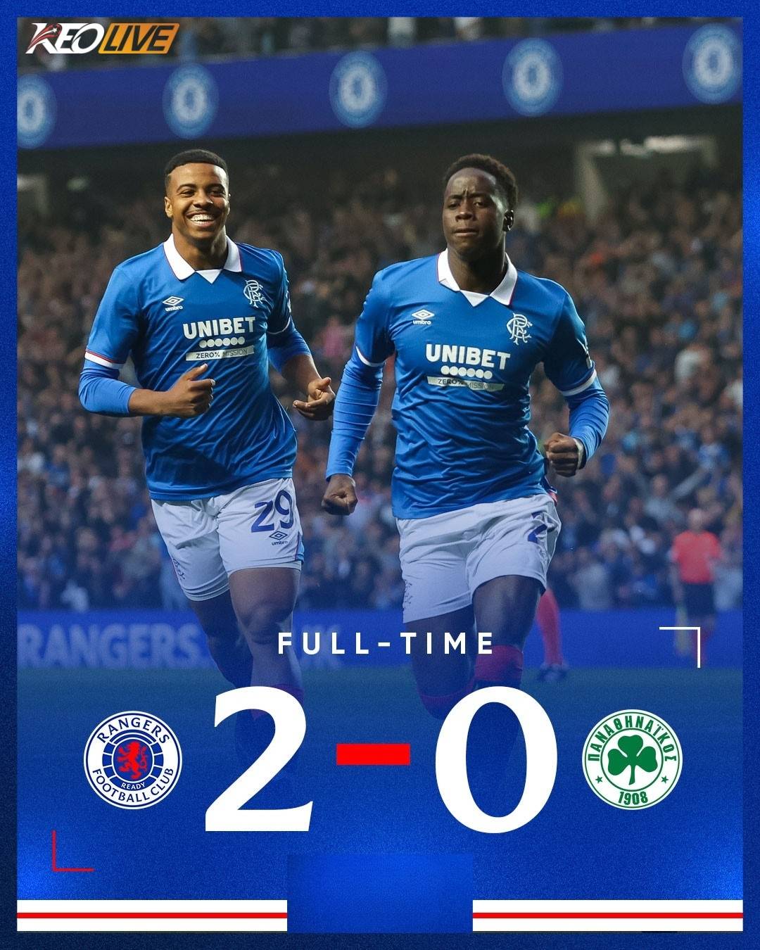 Rangers 2-0 Panathinaikos | Keolive
