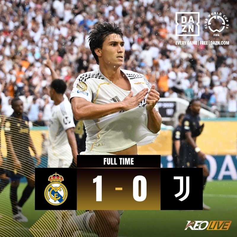Real Madrid 1-0 Juventus | Keolive