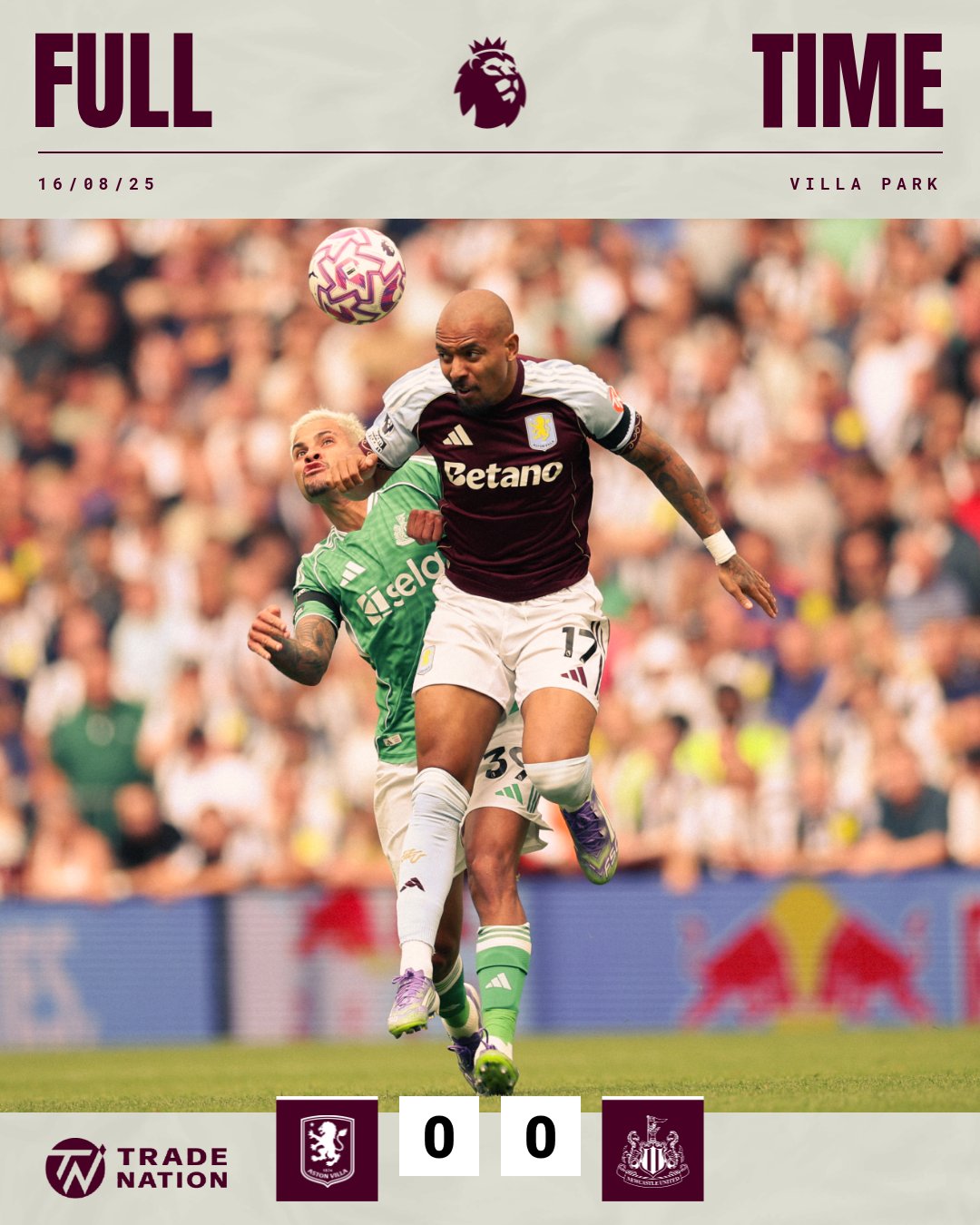 Aston Villa 0-0 Newcastle | Keolive