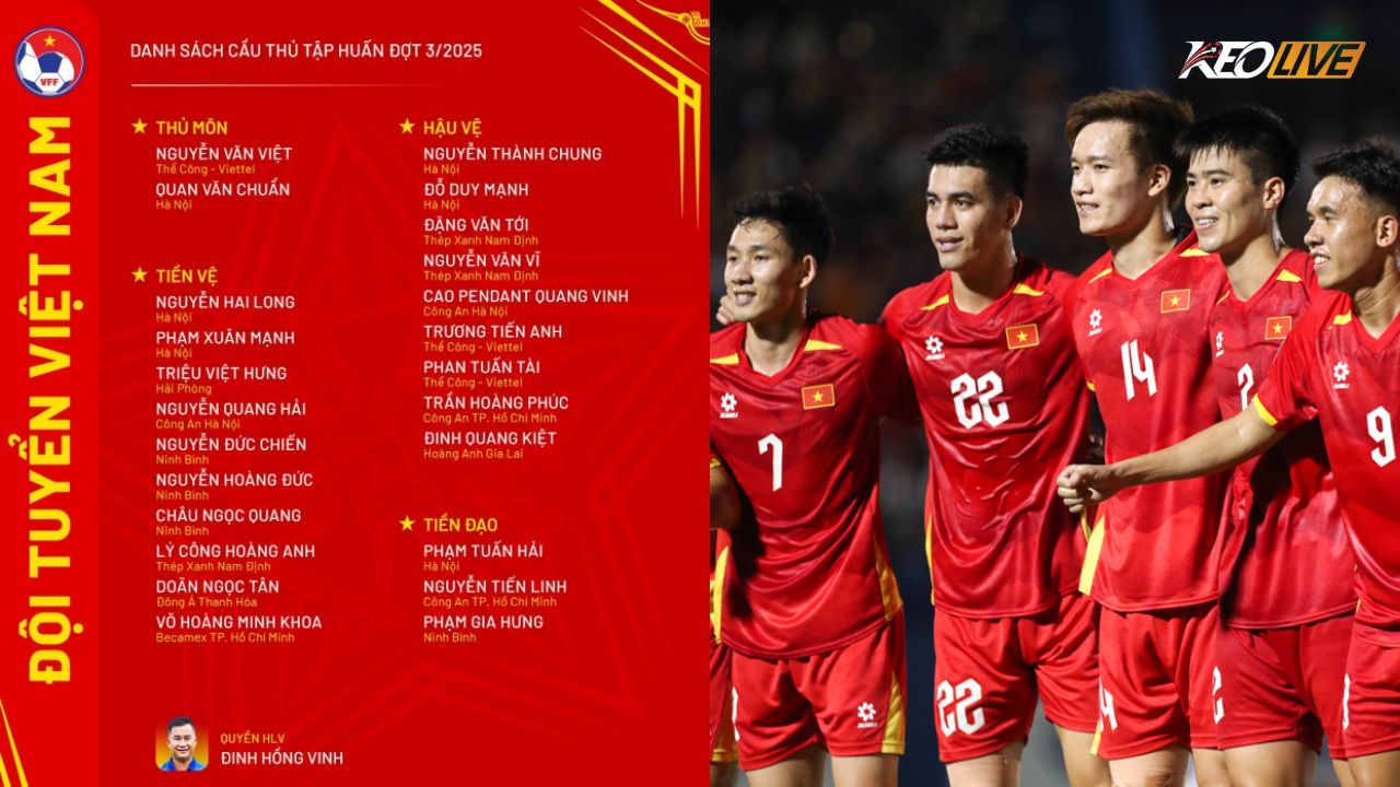danh sách đội tuyển quốc gia vn 2025 | Keolive