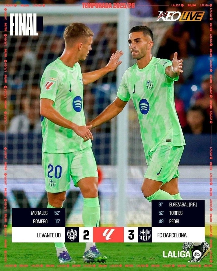Levante 2-3 Barcelona | Keolive
