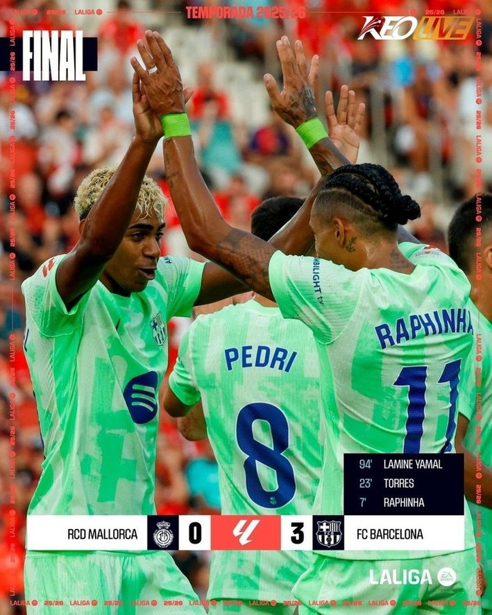 Mallorca 0-3 Barcelona | Keolive