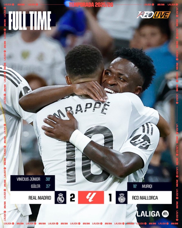 Real Madrid 2-1 Mallorca | Keolive