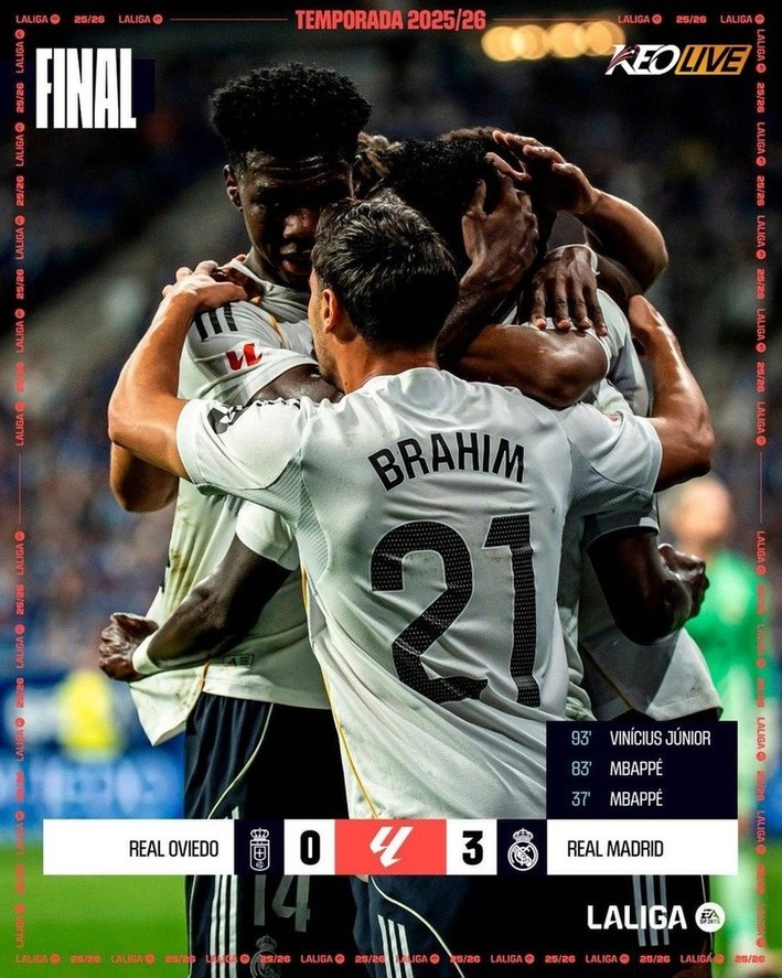 Real Oviedo 0-3 Real Madrid | Keolive