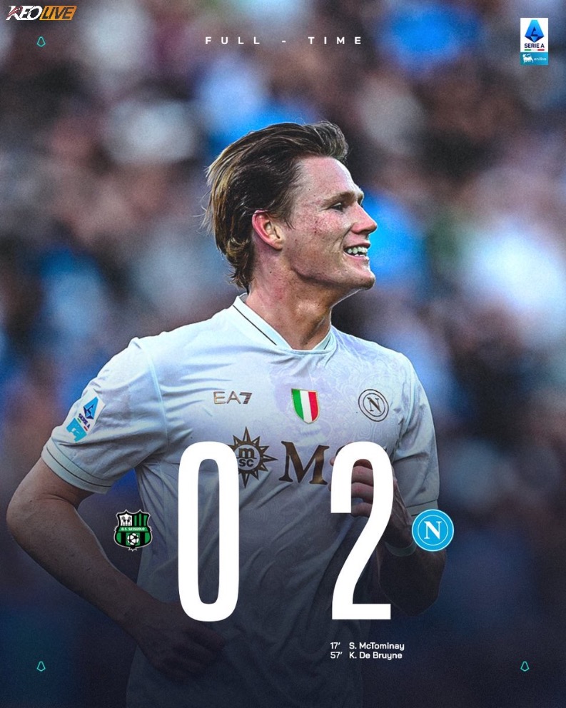 Sassuolo 0-2 Napoli | Keolive