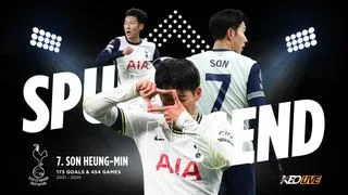 Hình ảnh cho bài Son Heung-min chia tay Tottenham: Vị trí nào cho “SONNY” trong lịch sử của Spurs