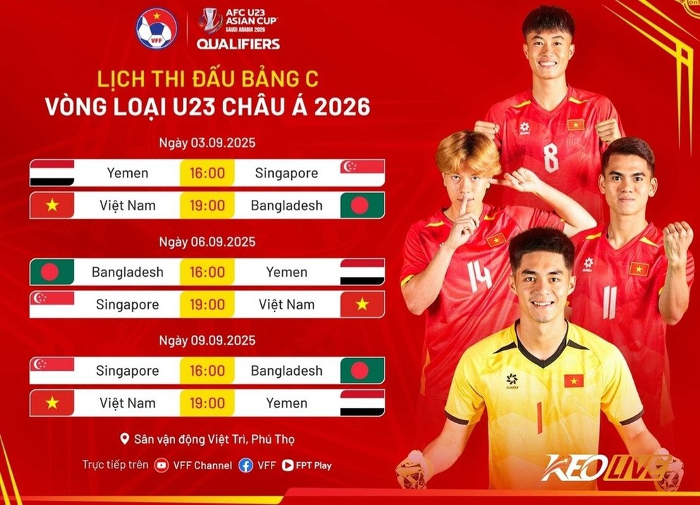lịch thi đấu u23 châu á 2026 | Keolive