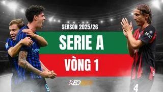 Hình ảnh cho bài Seire A 2025/26 – Vòng 1: Thành Milan chia hai nửa buồn vui