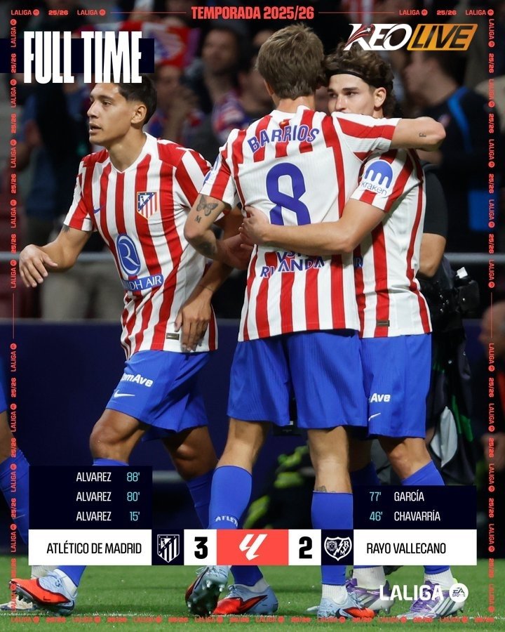Atletico Madrid 3-2 Rayo Vallecano | Keolive