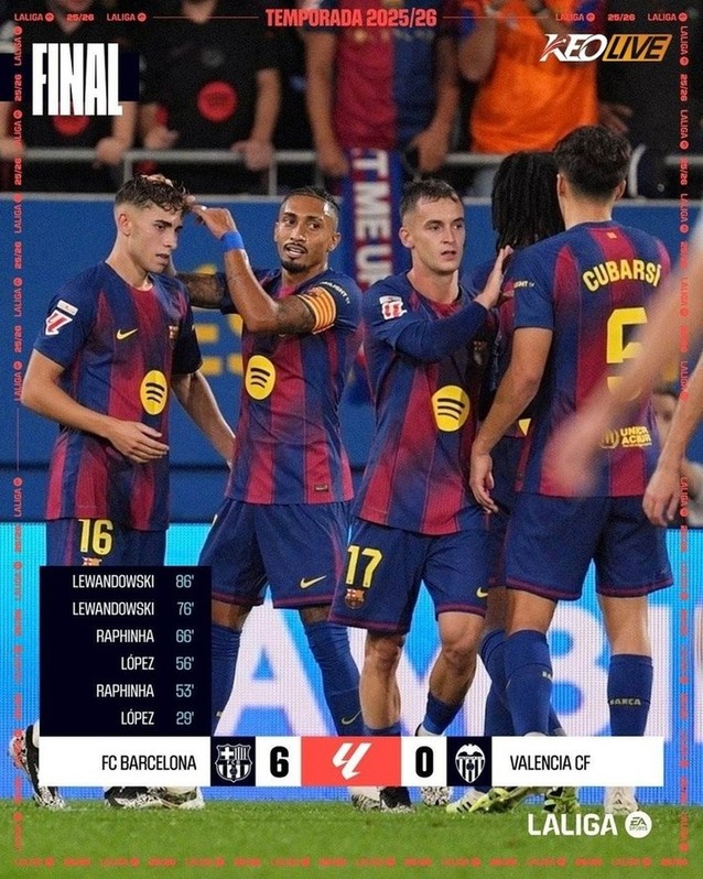 Barcelona 6-0 Valencia | Keolive