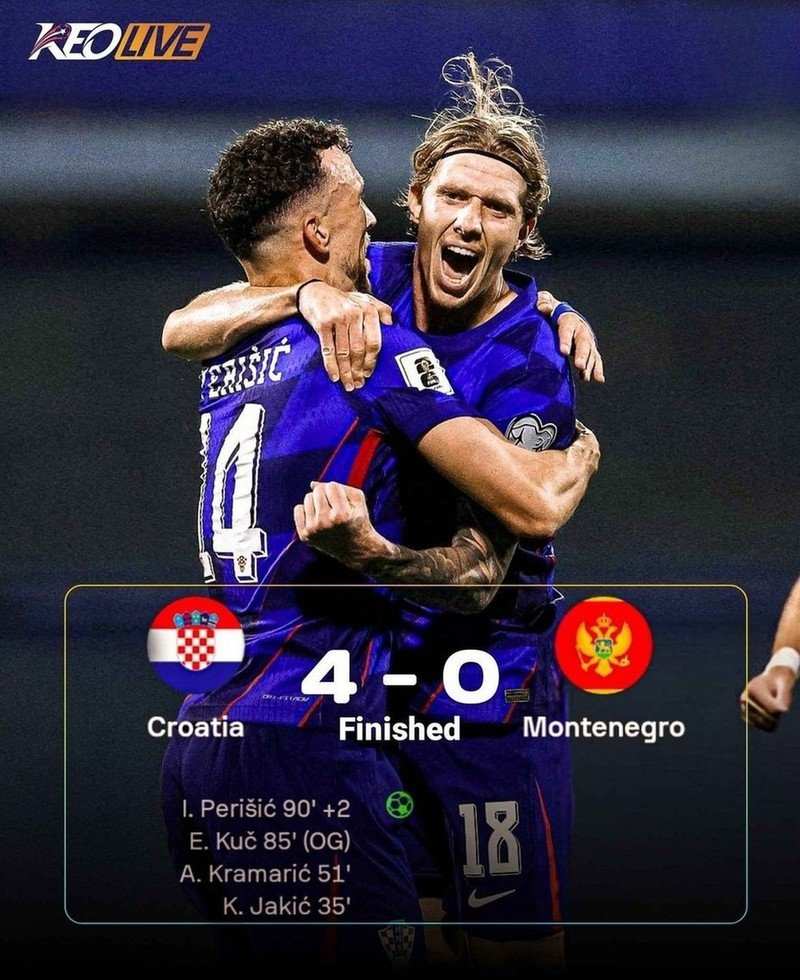 Croatia 4-0 Montenegro | Keolive