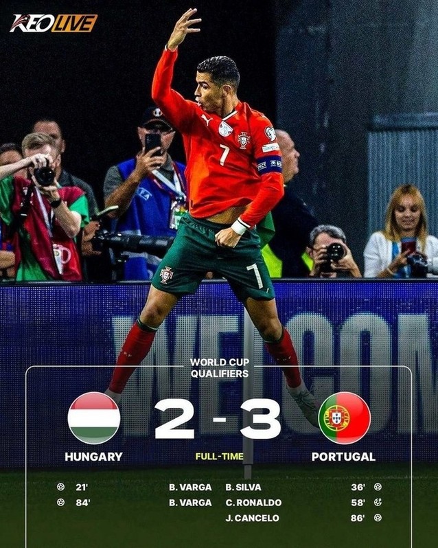 Hungary 2-3 Bồ Đào Nha | Keolive