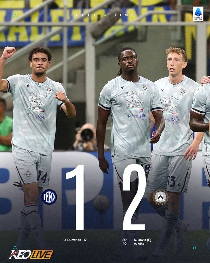 Inter Milan 1-2 Udinese | Keolive