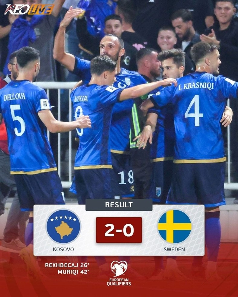 Kosovo 2-0 Thụy Điển | Keolive
