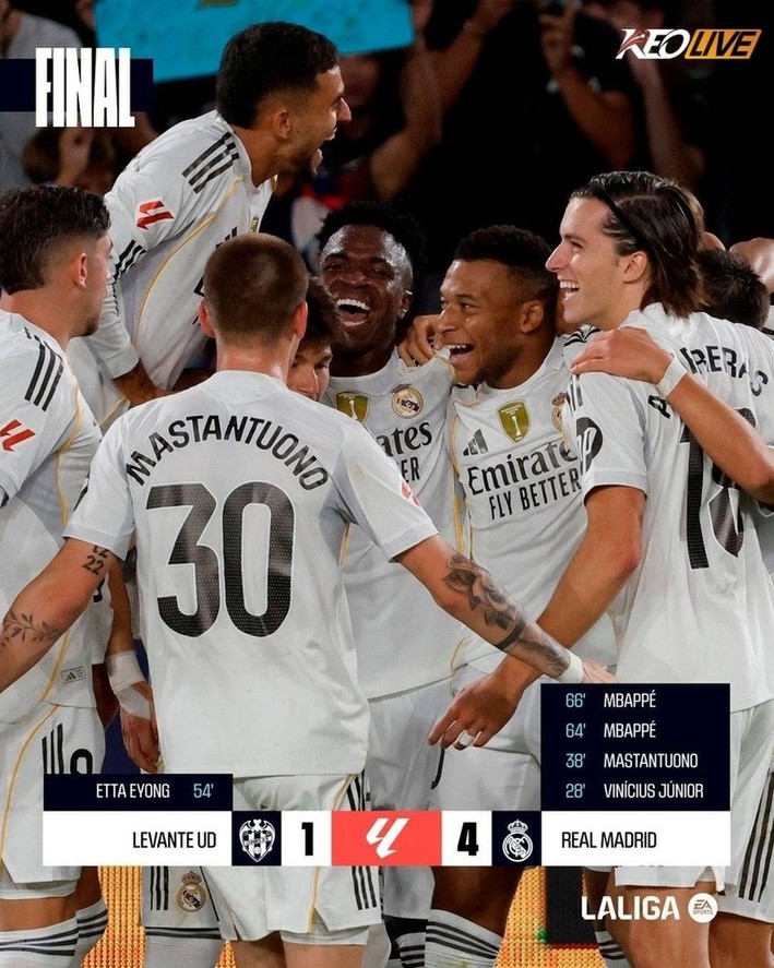 Levante 1-4 Real Madrid | Keolive