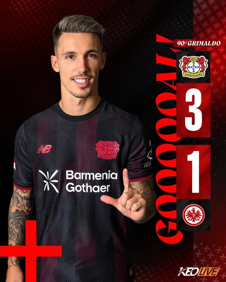 Leverkusen 3-1 Frankfurt | Keolive