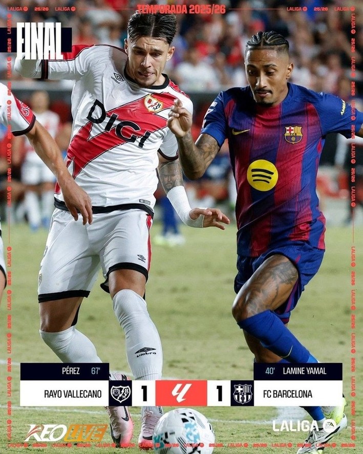 Rayo Vallecano 1-1 Barcelona | Keolive