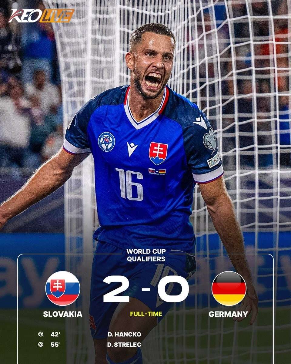 Slovakia 2-0 Đức | Keolive