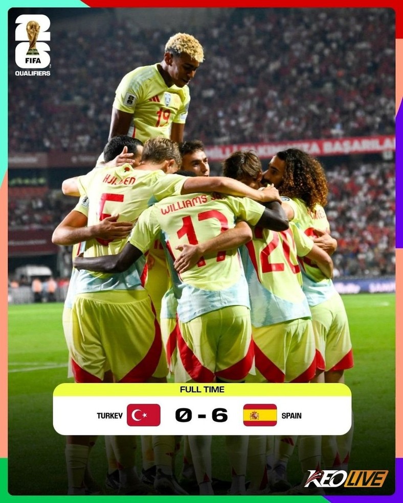 Thổ Nhĩ Kỳ 0-6 Tây Ban Nha | Keolive