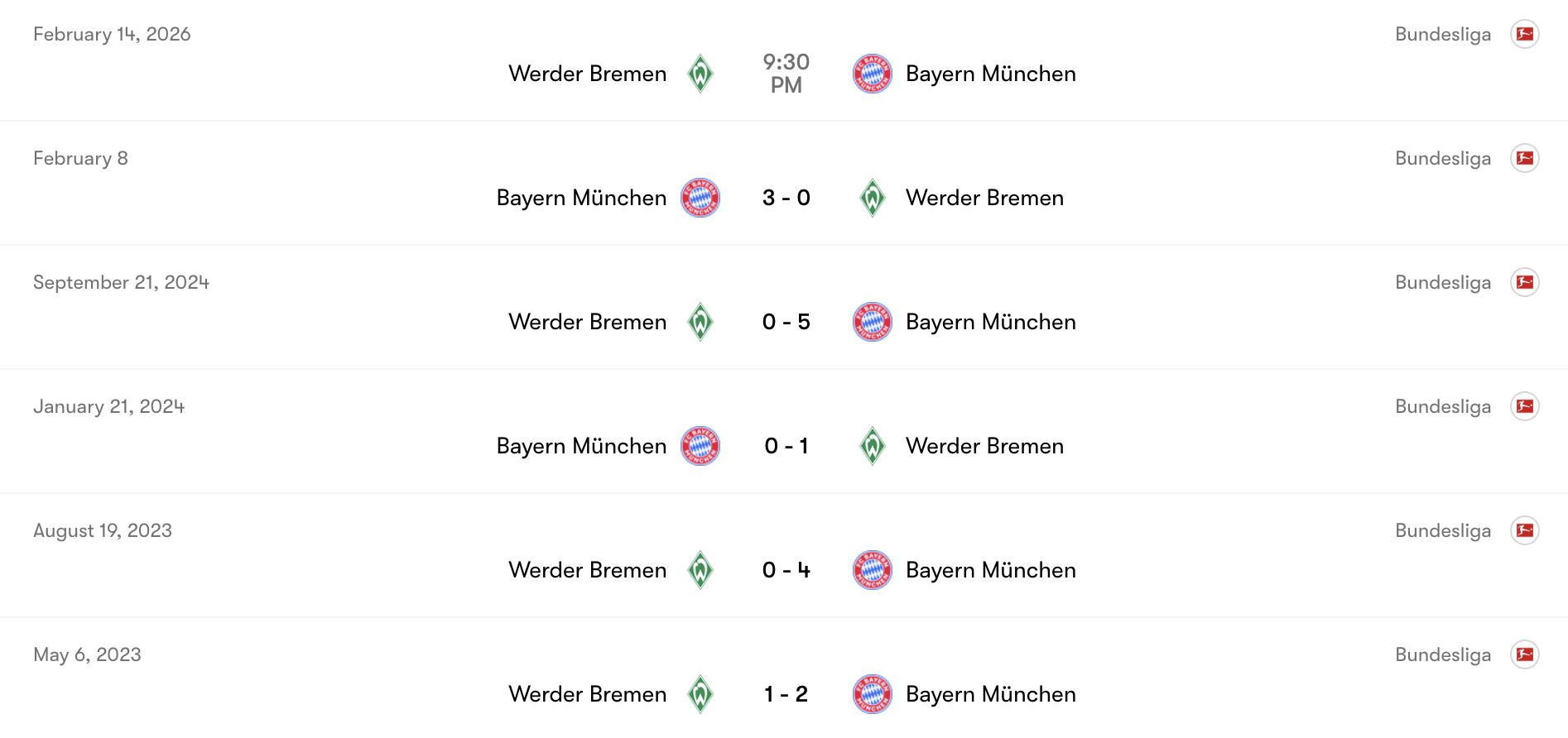 Thành tích đối đầu giữa Bayern Munich vs Werder Bremen | Keolive