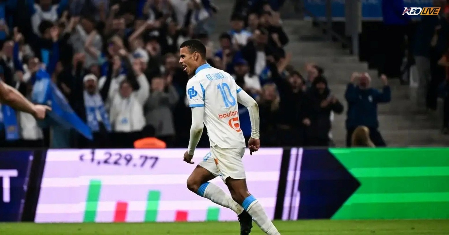 Show diễn của Greenwood | Keolive