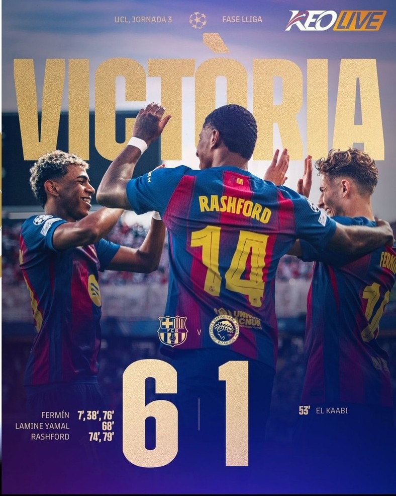 Barcelona 6-1 Olympiacos | Keolive