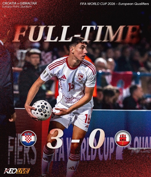 Croatia 3-0 Gibraltar | Keolive