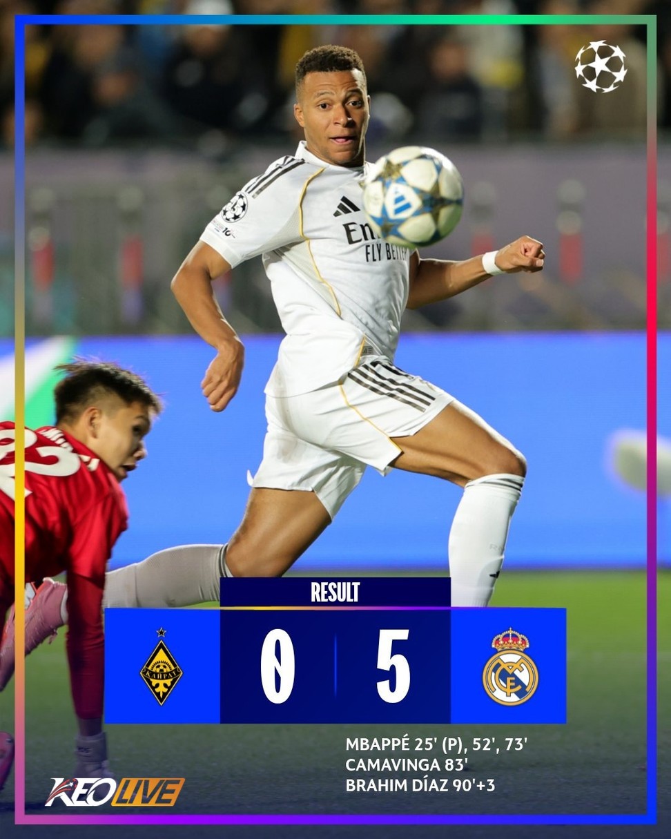 Kairat 0-5 Real Madrid | Keolive