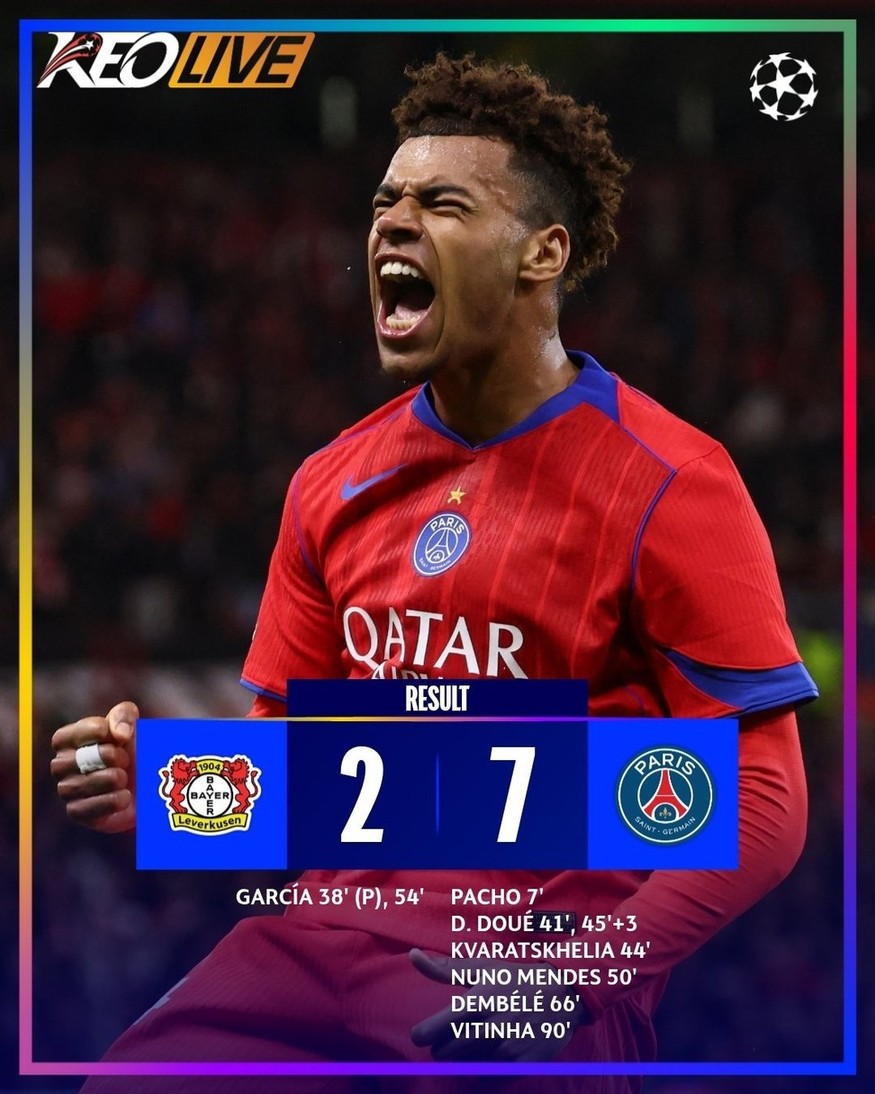 Leverkusen 2-7 PSG | Keolive