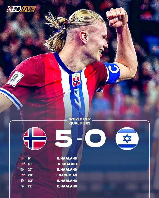 Na Uy 5-0 Israel | Keolive