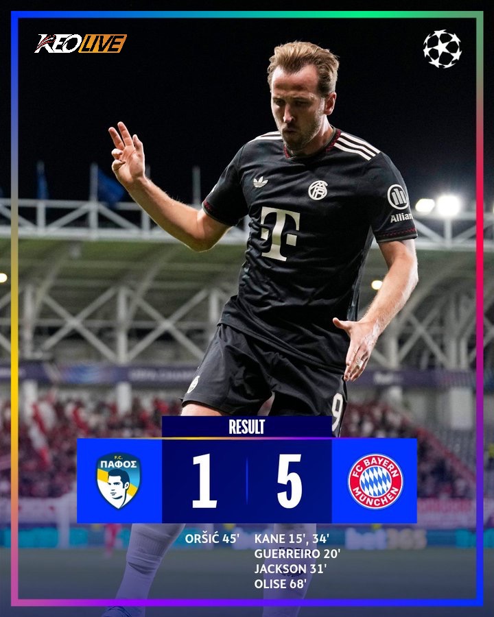 Pafos 1-5 Bayern Munich | Keolive