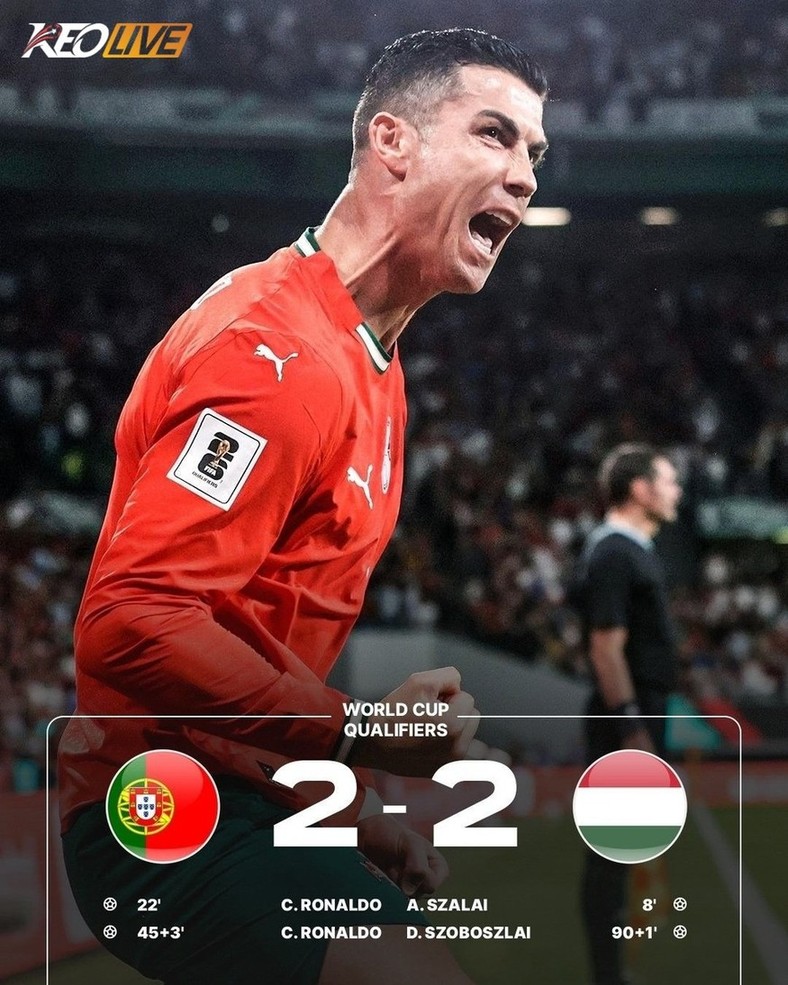 Bồ Đào Nha 2-2 Hungary | Keolive