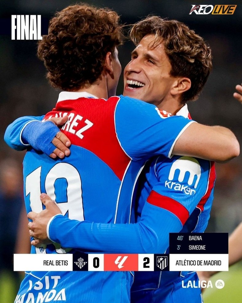 Real Betis 0-2 Atlético Madrid | Keolive